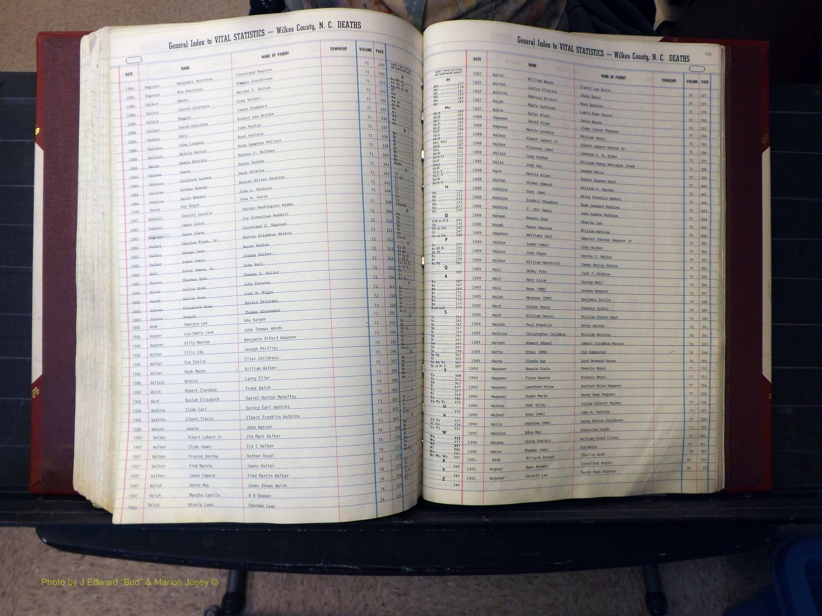 Wilkes Co, NC, Deaths, K-Z, 1913-2010 (309).JPG
