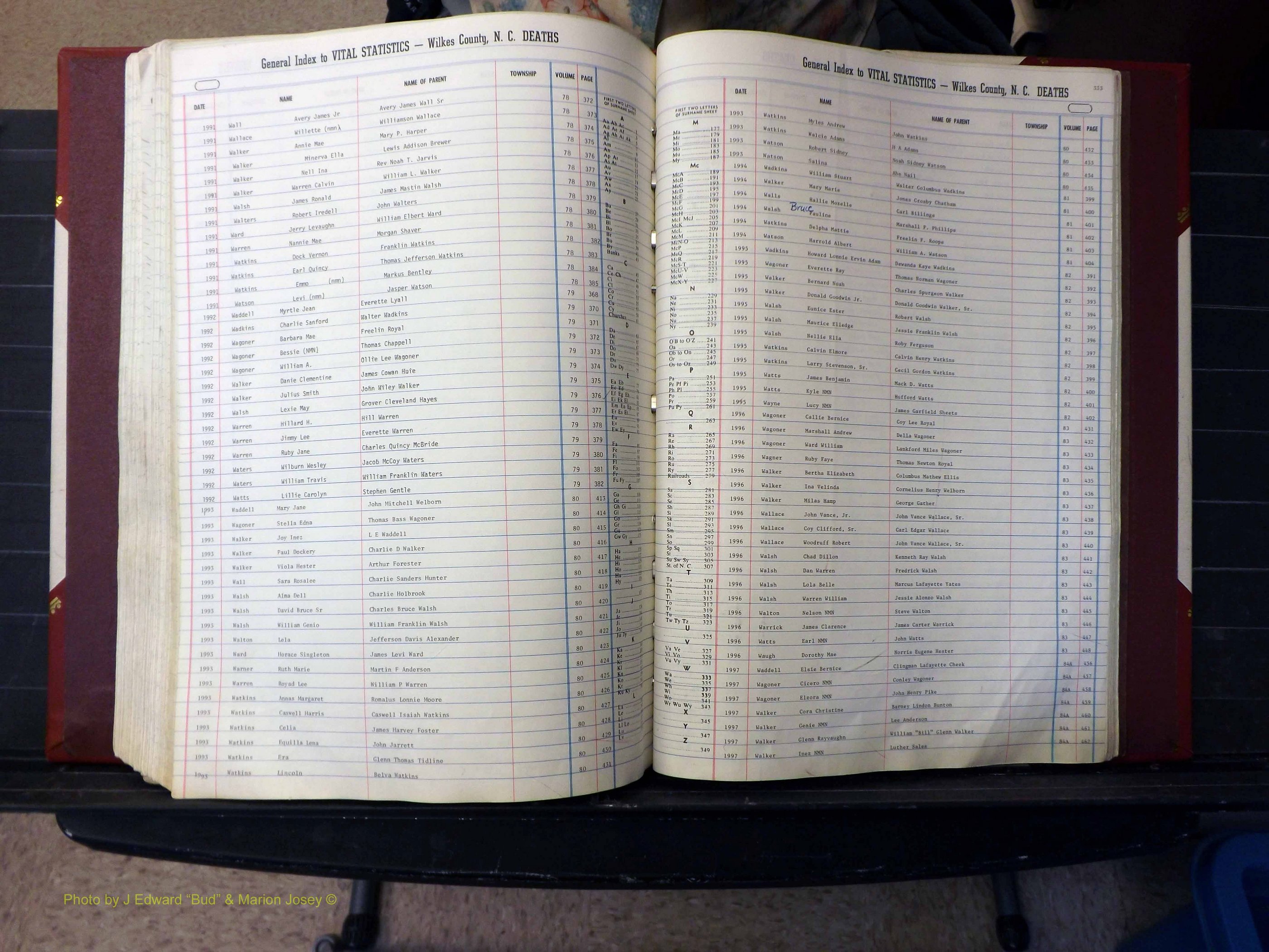 Wilkes Co, NC, Deaths, K-Z, 1913-2010 (310).JPG