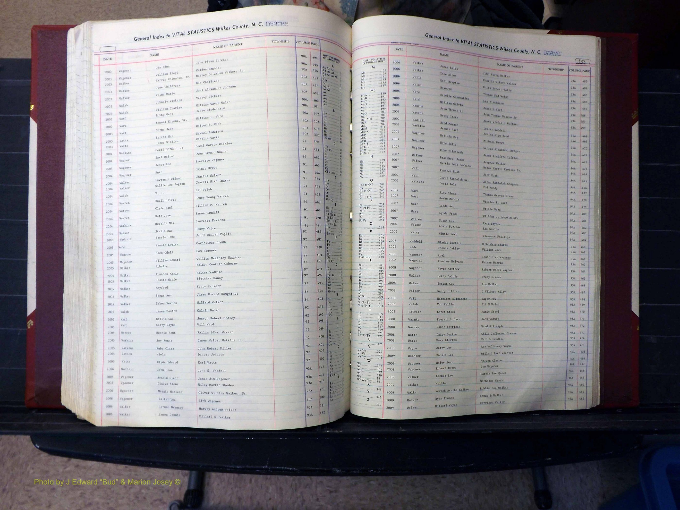Wilkes Co, NC, Deaths, K-Z, 1913-2010 (312).JPG
