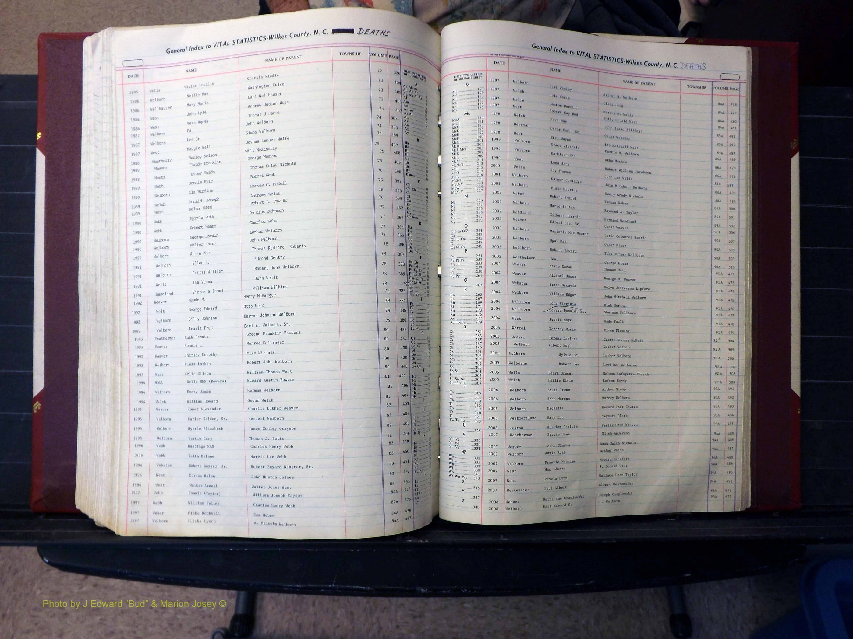 Wilkes Co, NC, Deaths, K-Z, 1913-2010 (316).JPG