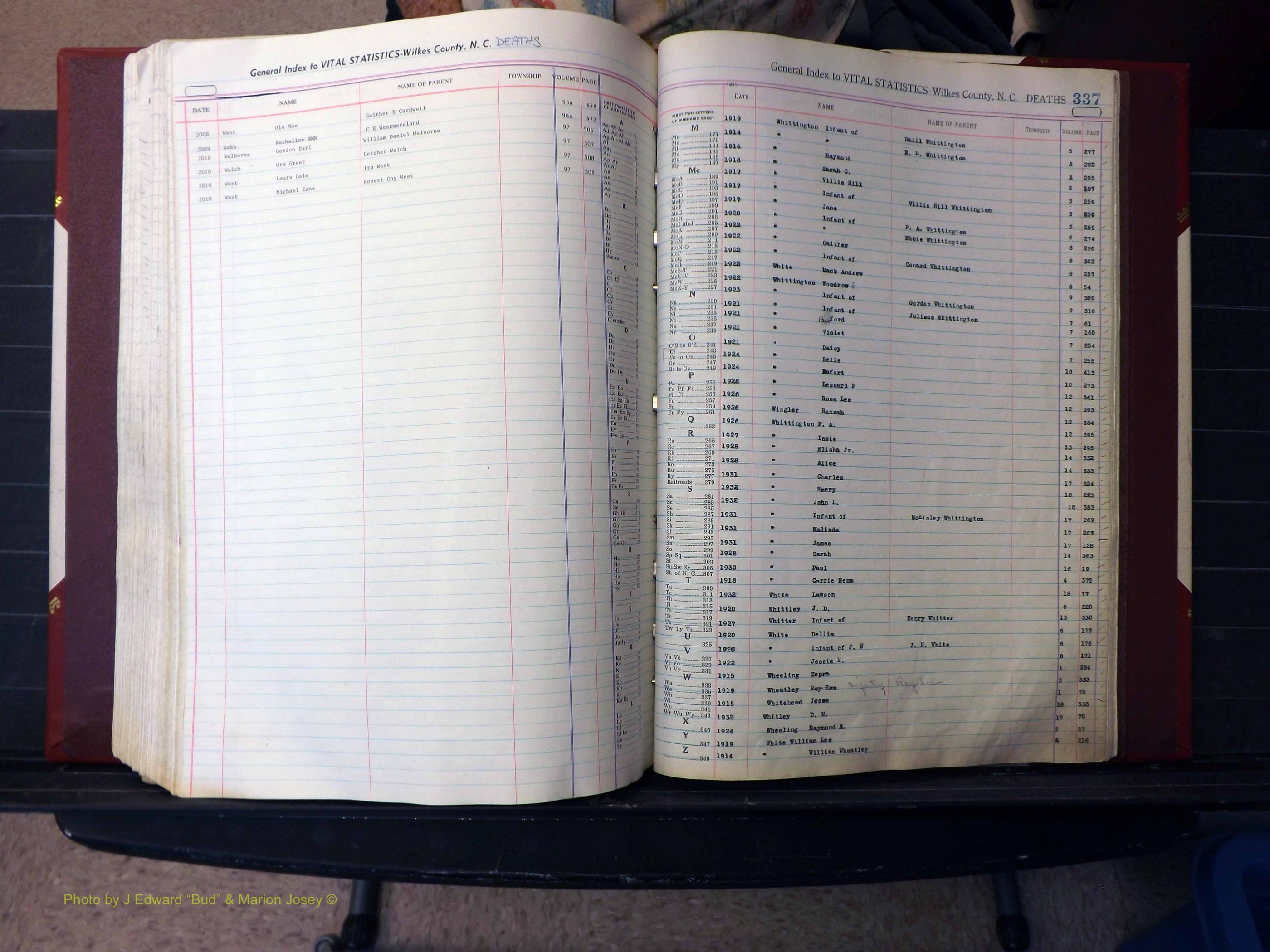 Wilkes Co, NC, Deaths, K-Z, 1913-2010 (317).JPG