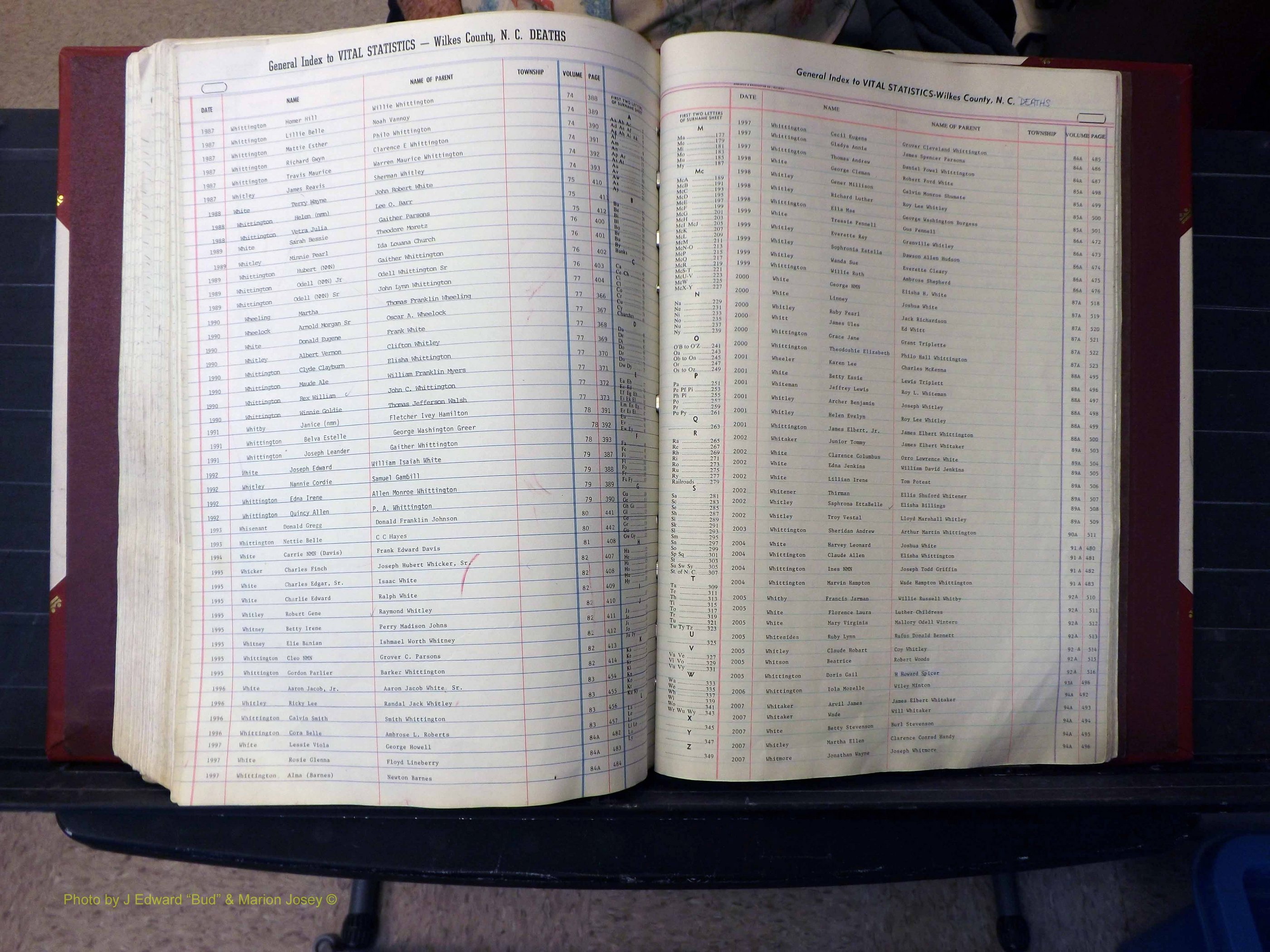 Wilkes Co, NC, Deaths, K-Z, 1913-2010 (320).JPG