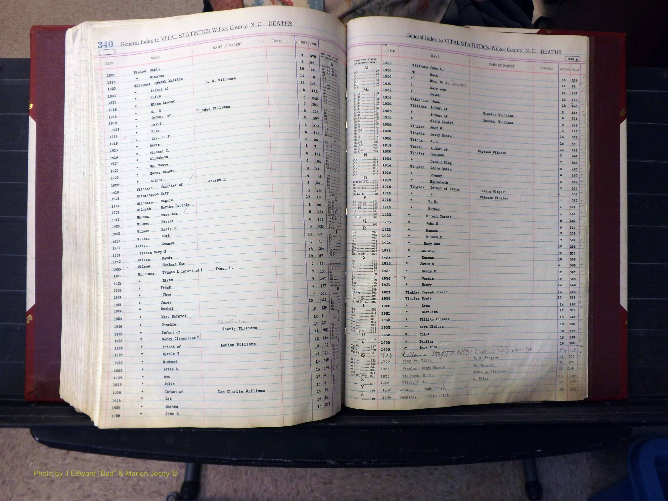 Wilkes Co, NC, Deaths, K-Z, 1913-2010 (322).JPG