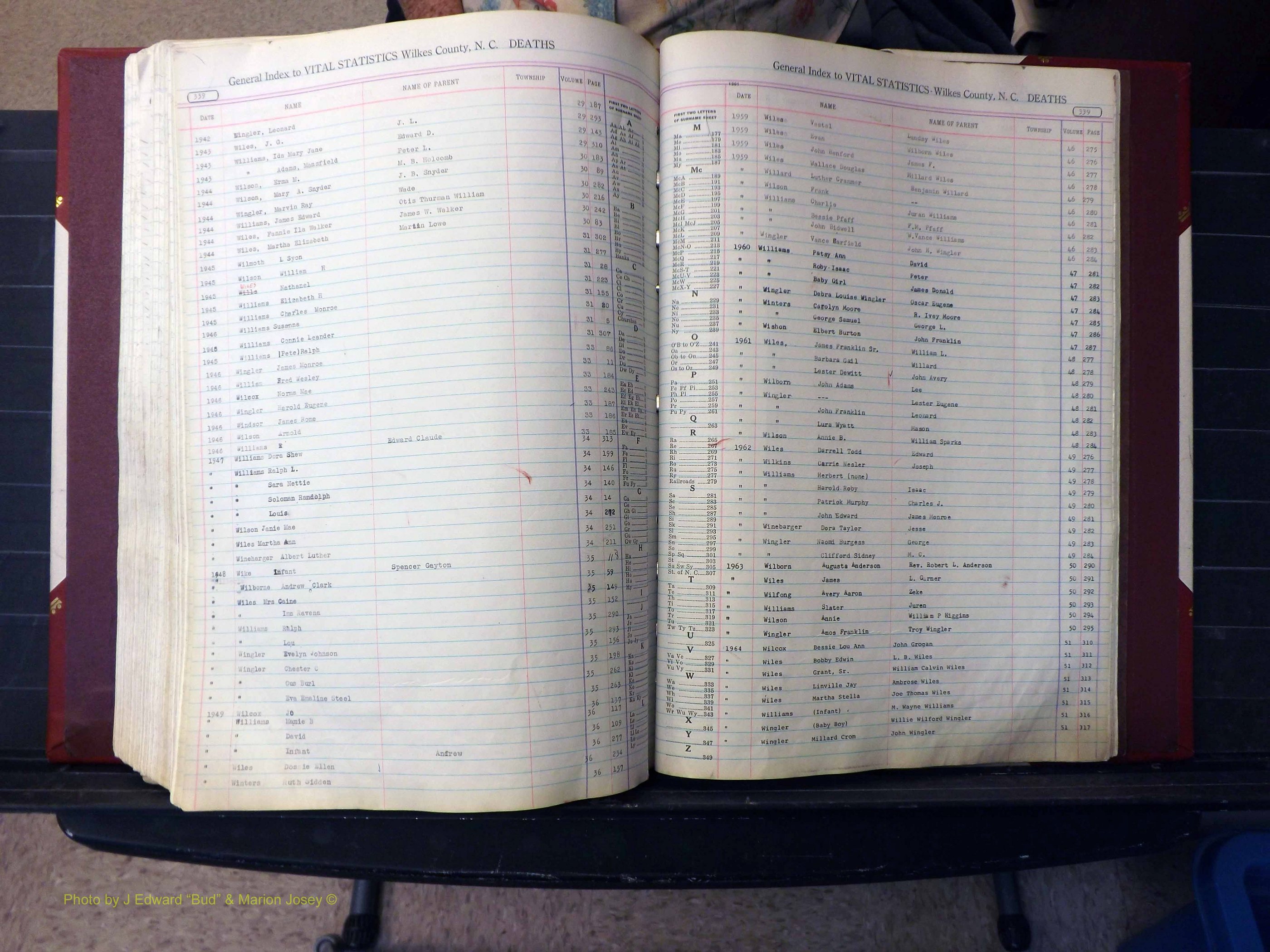 Wilkes Co, NC, Deaths, K-Z, 1913-2010 (324).JPG