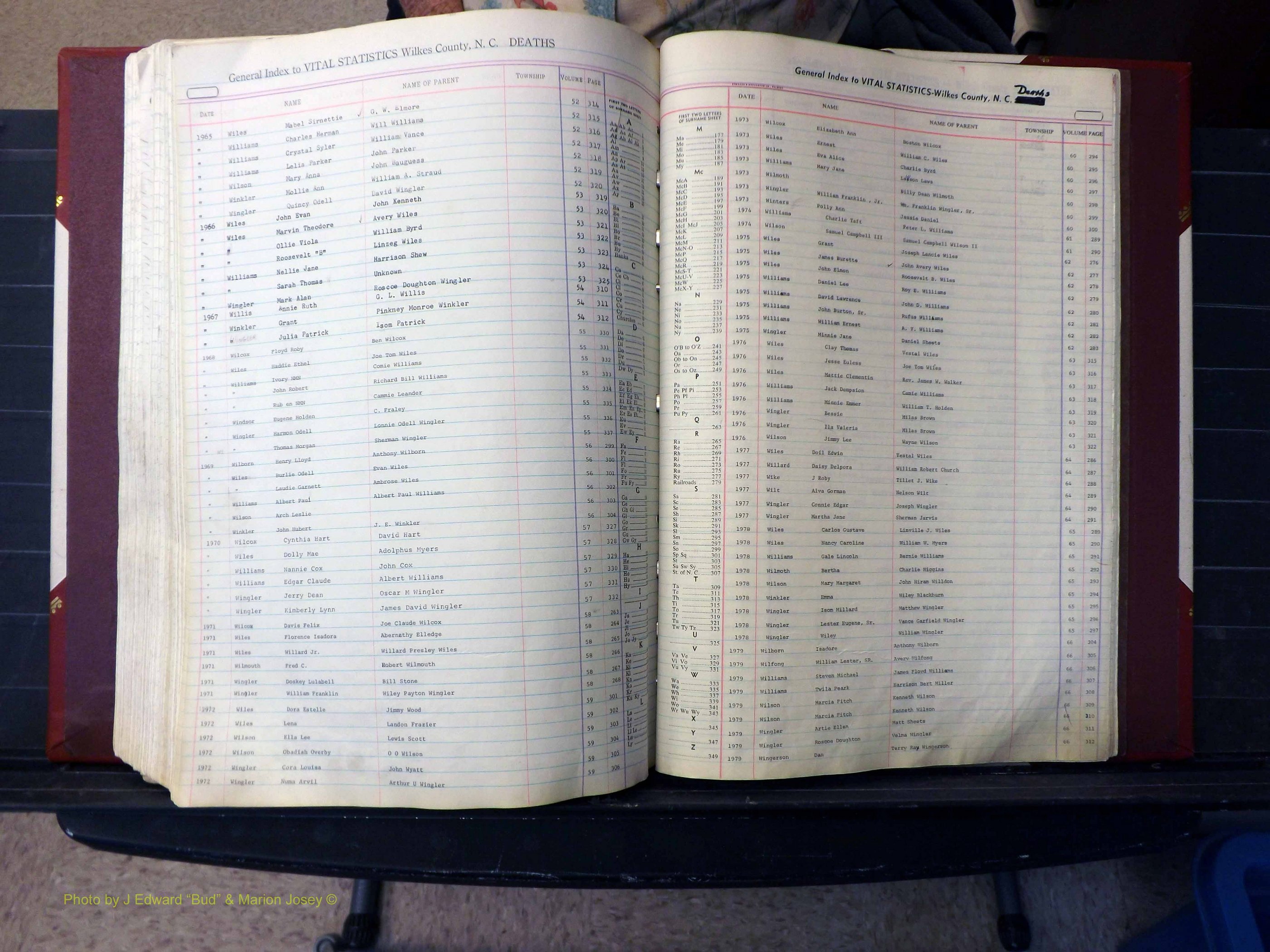 Wilkes Co, NC, Deaths, K-Z, 1913-2010 (325).JPG