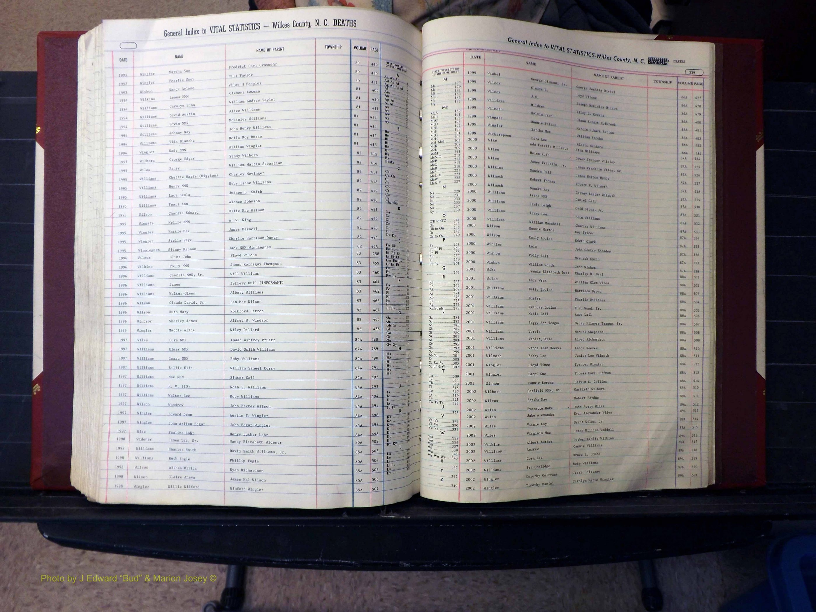 Wilkes Co, NC, Deaths, K-Z, 1913-2010 (327).JPG