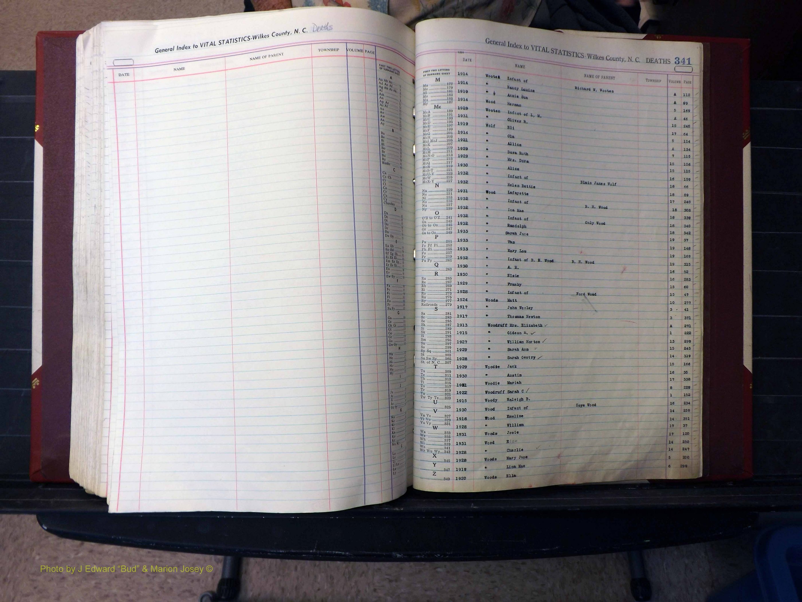 Wilkes Co, NC, Deaths, K-Z, 1913-2010 (329).JPG
