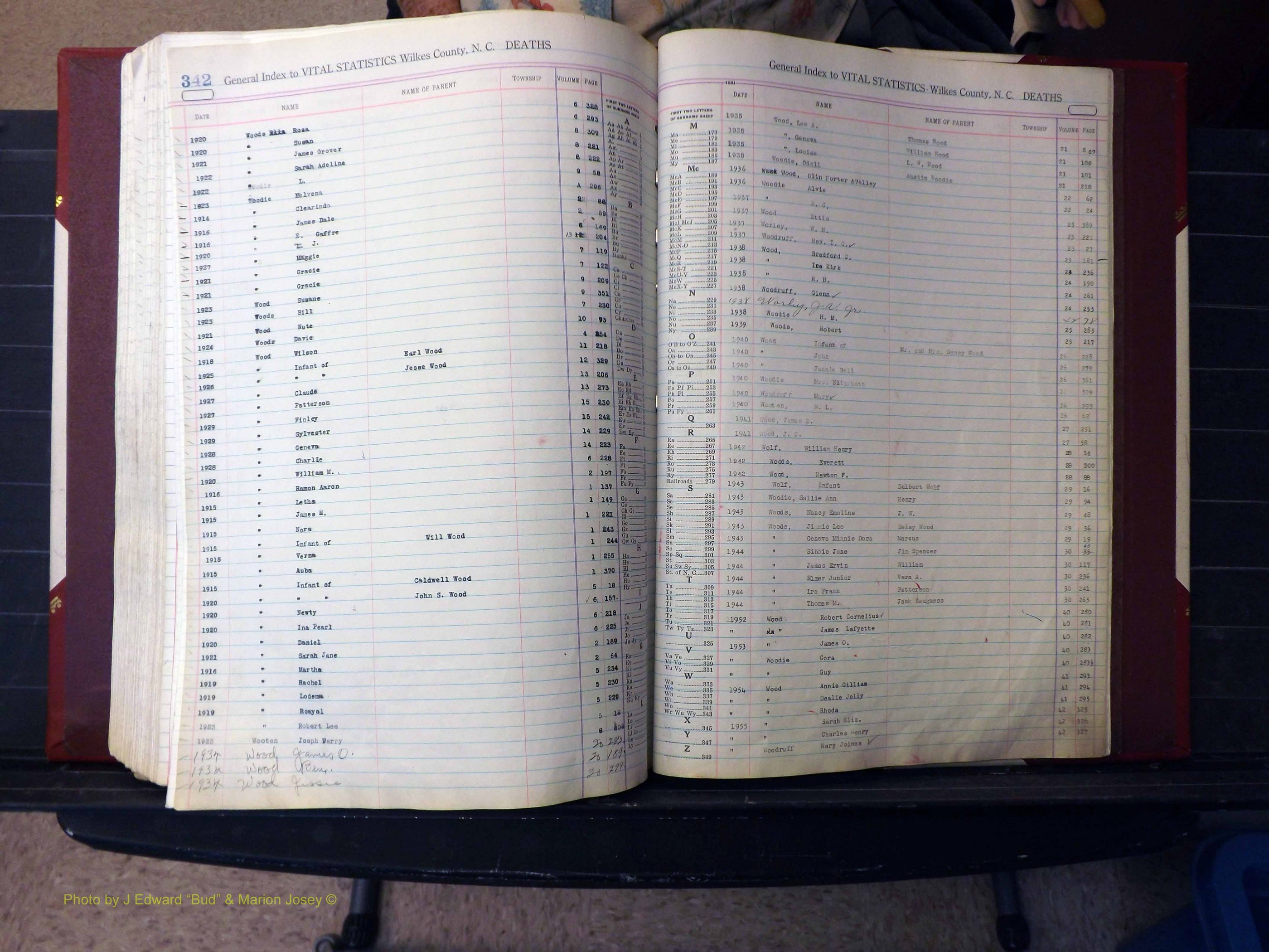 Wilkes Co, NC, Deaths, K-Z, 1913-2010 (330).JPG