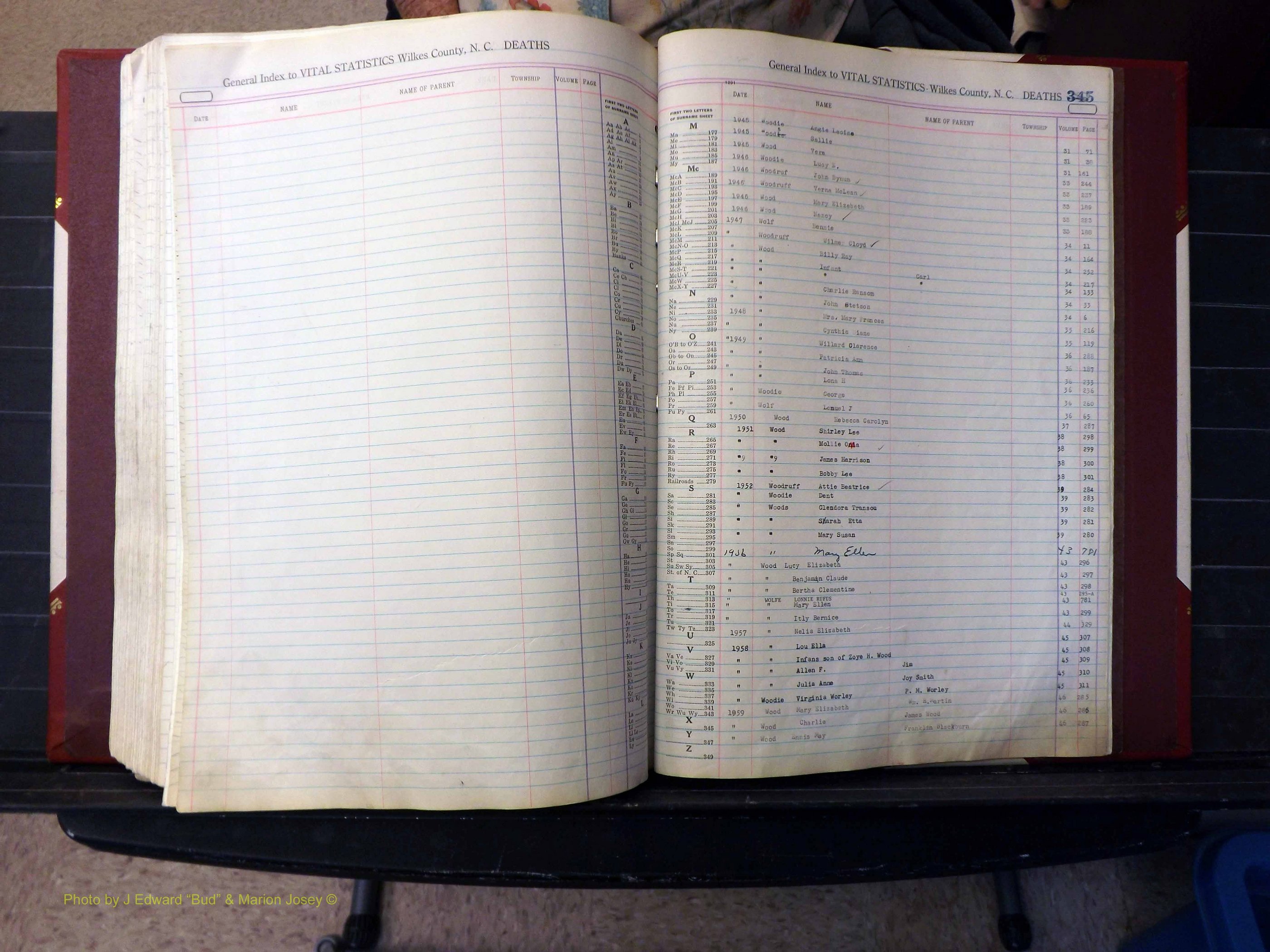 Wilkes Co, NC, Deaths, K-Z, 1913-2010 (331).JPG
