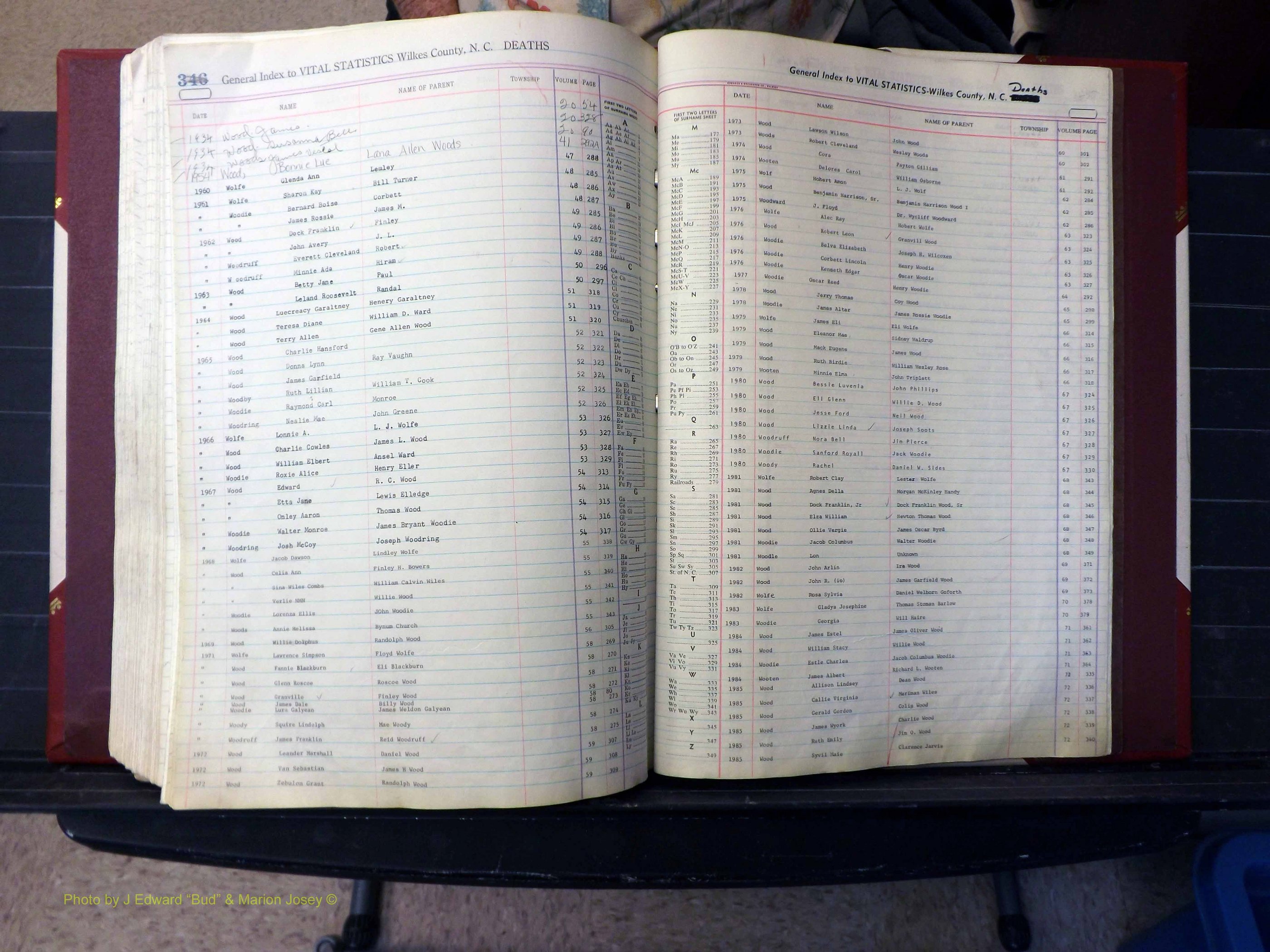 Wilkes Co, NC, Deaths, K-Z, 1913-2010 (332).JPG