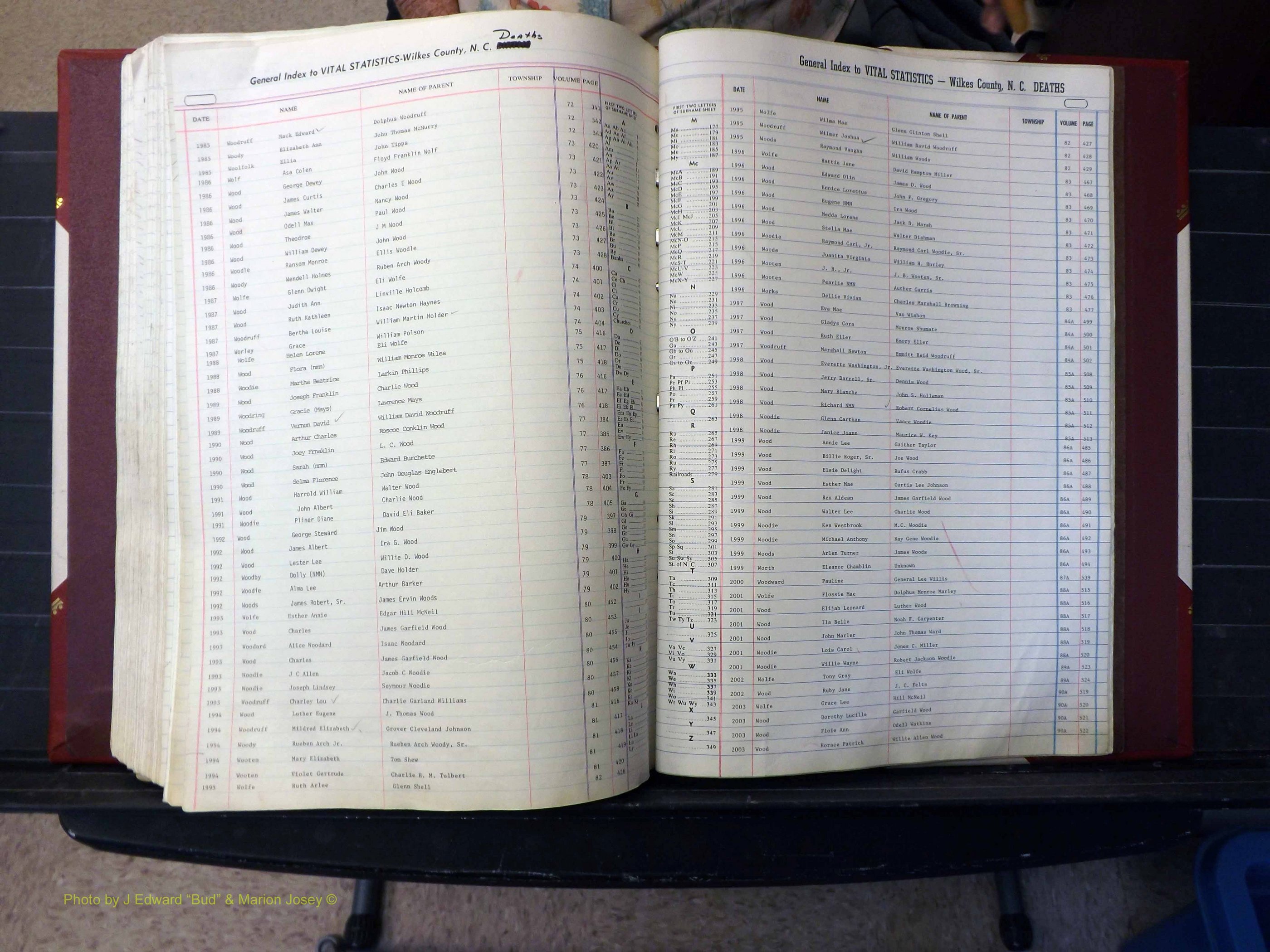 Wilkes Co, NC, Deaths, K-Z, 1913-2010 (333).JPG