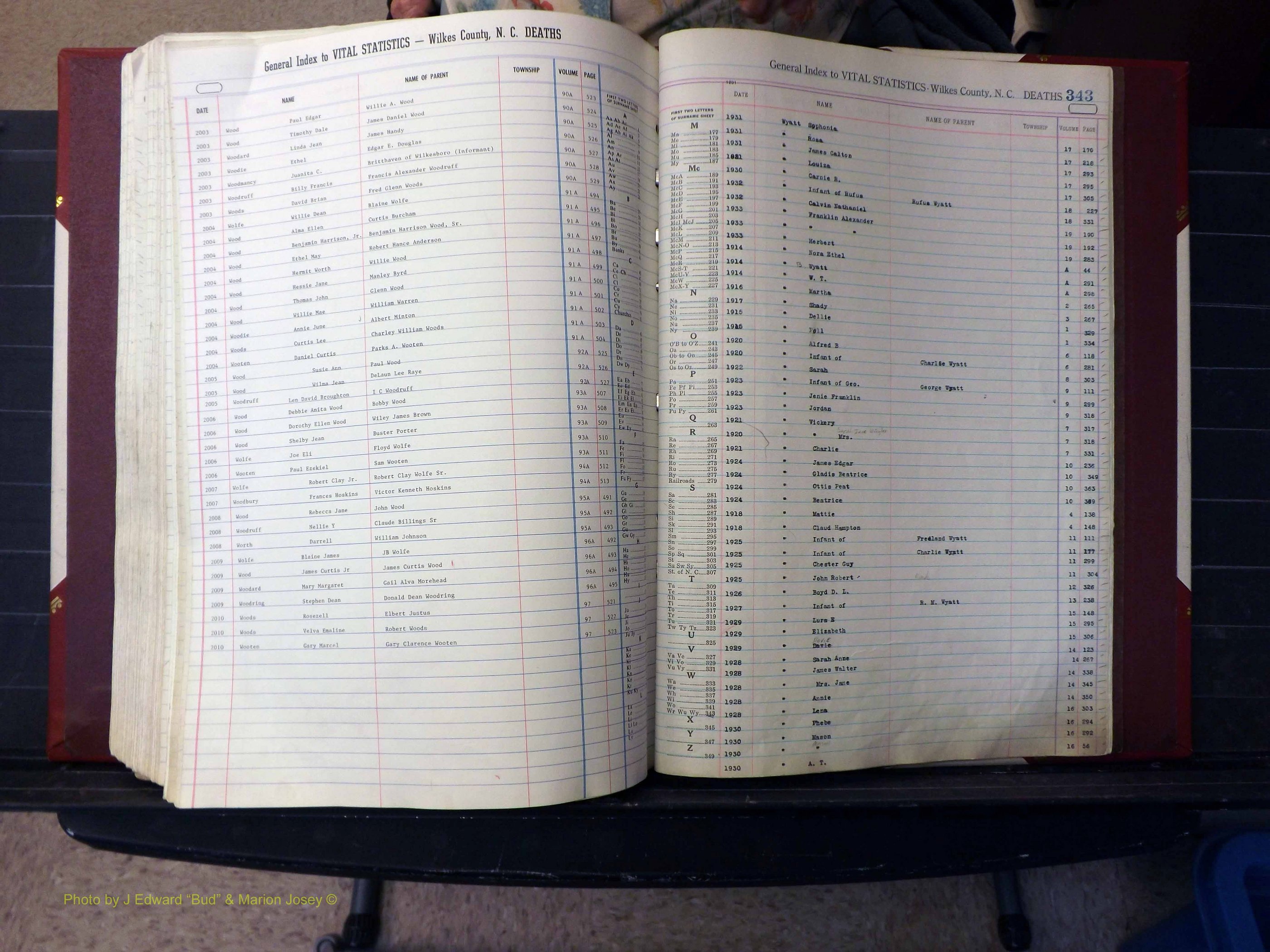 Wilkes Co, NC, Deaths, K-Z, 1913-2010 (334).JPG