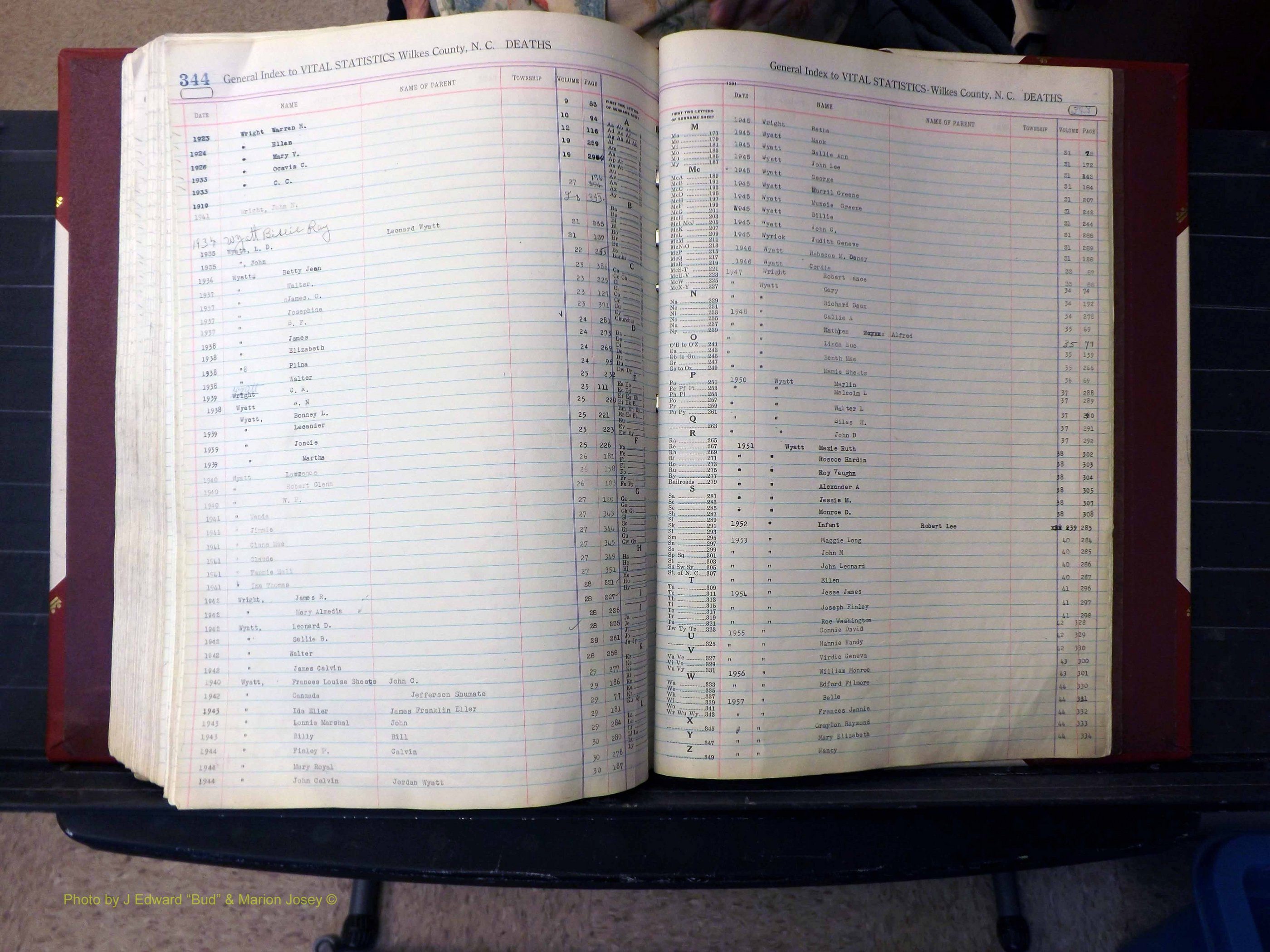 Wilkes Co, NC, Deaths, K-Z, 1913-2010 (335).JPG