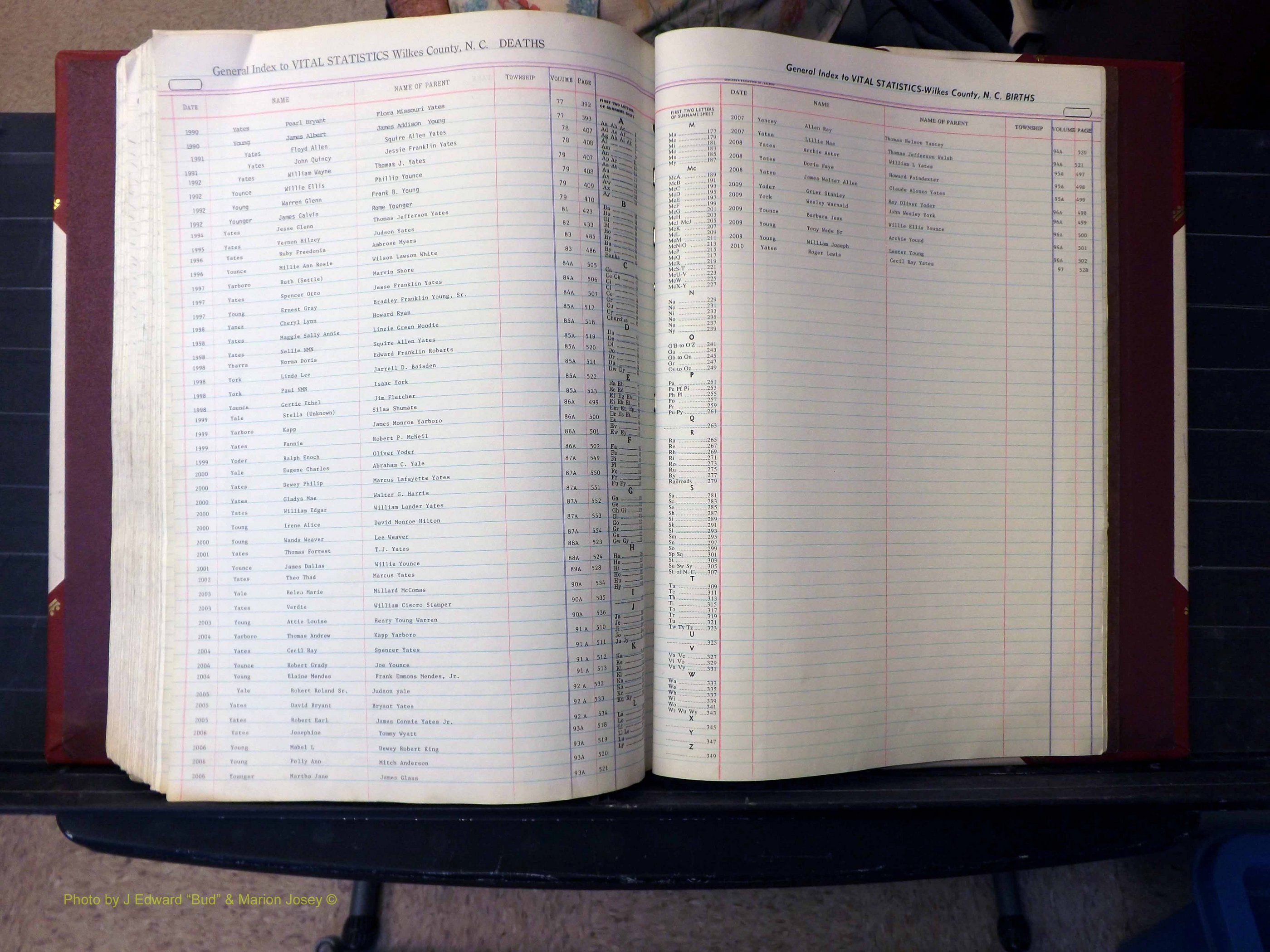 Wilkes Co, NC, Deaths, K-Z, 1913-2010 (341).JPG
