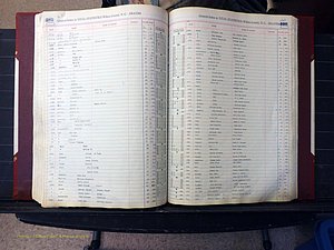 Wilkes Co, NC, Deaths, K-Z, 1913-2010 (243).JPG