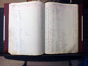 Wilkes Co, NC, Deaths, K-Z, 1913-2010 (262).JPG