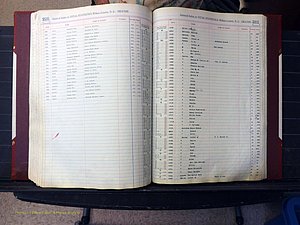 Wilkes Co, NC, Deaths, K-Z, 1913-2010 (268).JPG