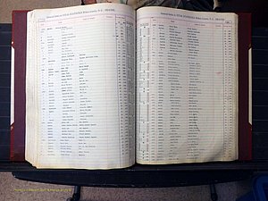 Wilkes Co, NC, Deaths, K-Z, 1913-2010 (270).JPG