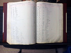 Wilkes Co, NC, Deaths, K-Z, 1913-2010 (274).JPG