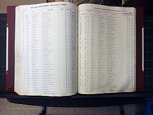 Wilkes Co, NC, Deaths, K-Z, 1913-2010 (277).JPG