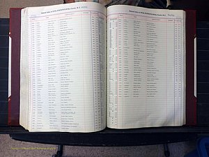Wilkes Co, NC, Deaths, K-Z, 1913-2010 (278).JPG