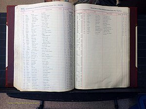 Wilkes Co, NC, Deaths, K-Z, 1913-2010 (286).JPG