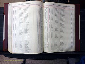 Wilkes Co, NC, Deaths, K-Z, 1913-2010 (312).JPG