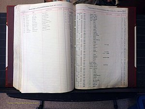 Wilkes Co, NC, Deaths, K-Z, 1913-2010 (321).JPG