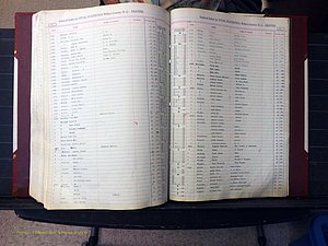 Wilkes Co, NC, Deaths, K-Z, 1913-2010 (324).JPG