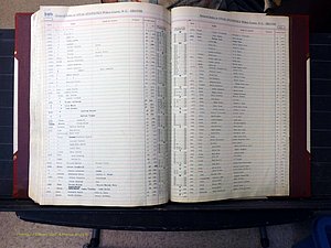 Wilkes Co, NC, Deaths, K-Z, 1913-2010 (340).JPG