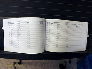 Wilkes Co, NC, Marriages, Female Index, D-G, 1882-2005 (122).JPG