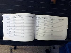 Wilkes Co, NC, Marriages, Female Index, D-G, 1882-2005 (129).JPG