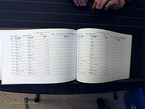 Wilkes Co, NC, Marriages, Female Index, M-P, 1882-2005 (400).JPG