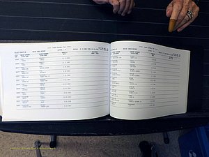 Wilkes Co, NC, Marriages, Female Index, M-P, 1882-2005 (401).JPG
