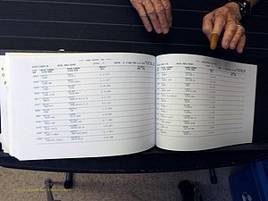 Wilkes Co, NC, Marriages, Female Index, M-P, 1882-2005 (419).JPG