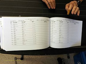 Wilkes Co, NC, Marriages, Female Index, M-P, 1882-2005 (420).JPG