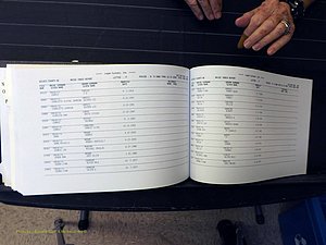 Wilkes Co, NC, Marriages, Female Index, M-P, 1882-2005 (424).JPG