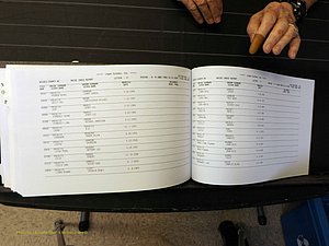 Wilkes Co, NC, Marriages, Female Index, M-P, 1882-2005 (427).JPG