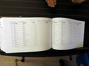 Wilkes Co, NC, Marriages, Female Index, M-P, 1882-2005 (433).JPG