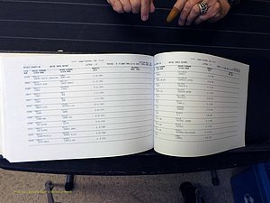 Wilkes Co, NC, Marriages, Female Index, M-P, 1882-2005 (443).JPG