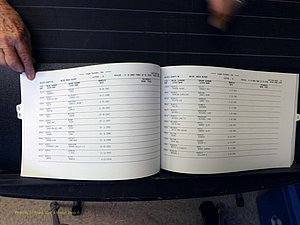 Wilkes Co, NC, Marriages, Female Index, Q-S, 1882-2005 (115).JPG