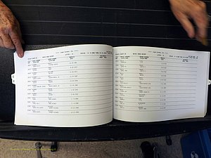 Wilkes Co, NC, Marriages, Female Index, Q-S, 1882-2005 (118).JPG