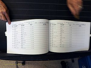 Wilkes Co, NC, Marriages, Female Index, Q-S, 1882-2005 (119).JPG