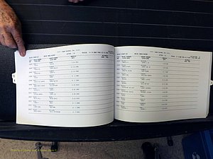 Wilkes Co, NC, Marriages, Female Index, Q-S, 1882-2005 (120).JPG