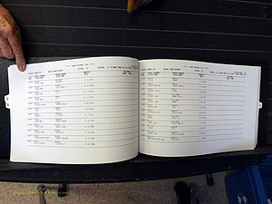 Wilkes Co, NC, Marriages, Female Index, Q-S, 1882-2005 (123).JPG
