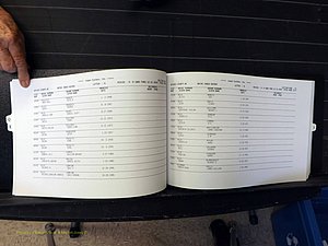 Wilkes Co, NC, Marriages, Female Index, Q-S, 1882-2005 (124).JPG