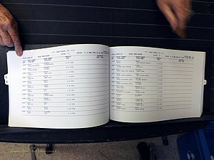 Wilkes Co, NC, Marriages, Female Index, Q-S, 1882-2005 (127).JPG