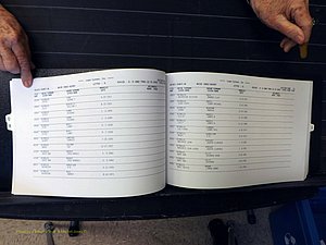 Wilkes Co, NC, Marriages, Female Index, Q-S, 1882-2005 (129).JPG