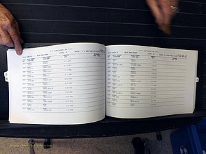 Wilkes Co, NC, Marriages, Female Index, Q-S, 1882-2005 (133).JPG