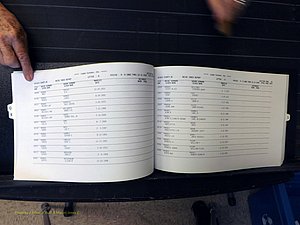 Wilkes Co, NC, Marriages, Female Index, Q-S, 1882-2005 (136).JPG